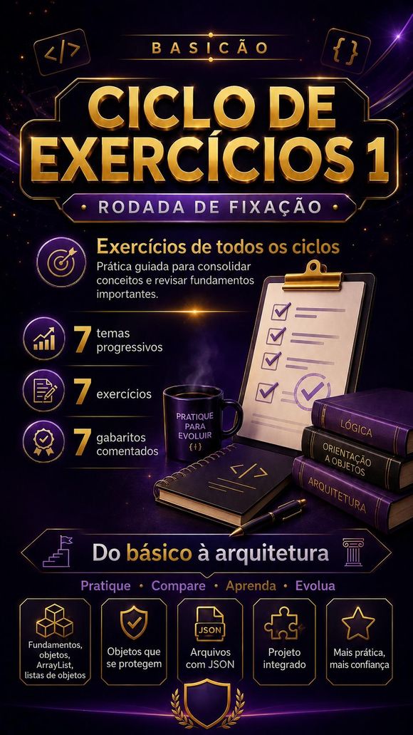 Capa do Ciclo de exercícios 1